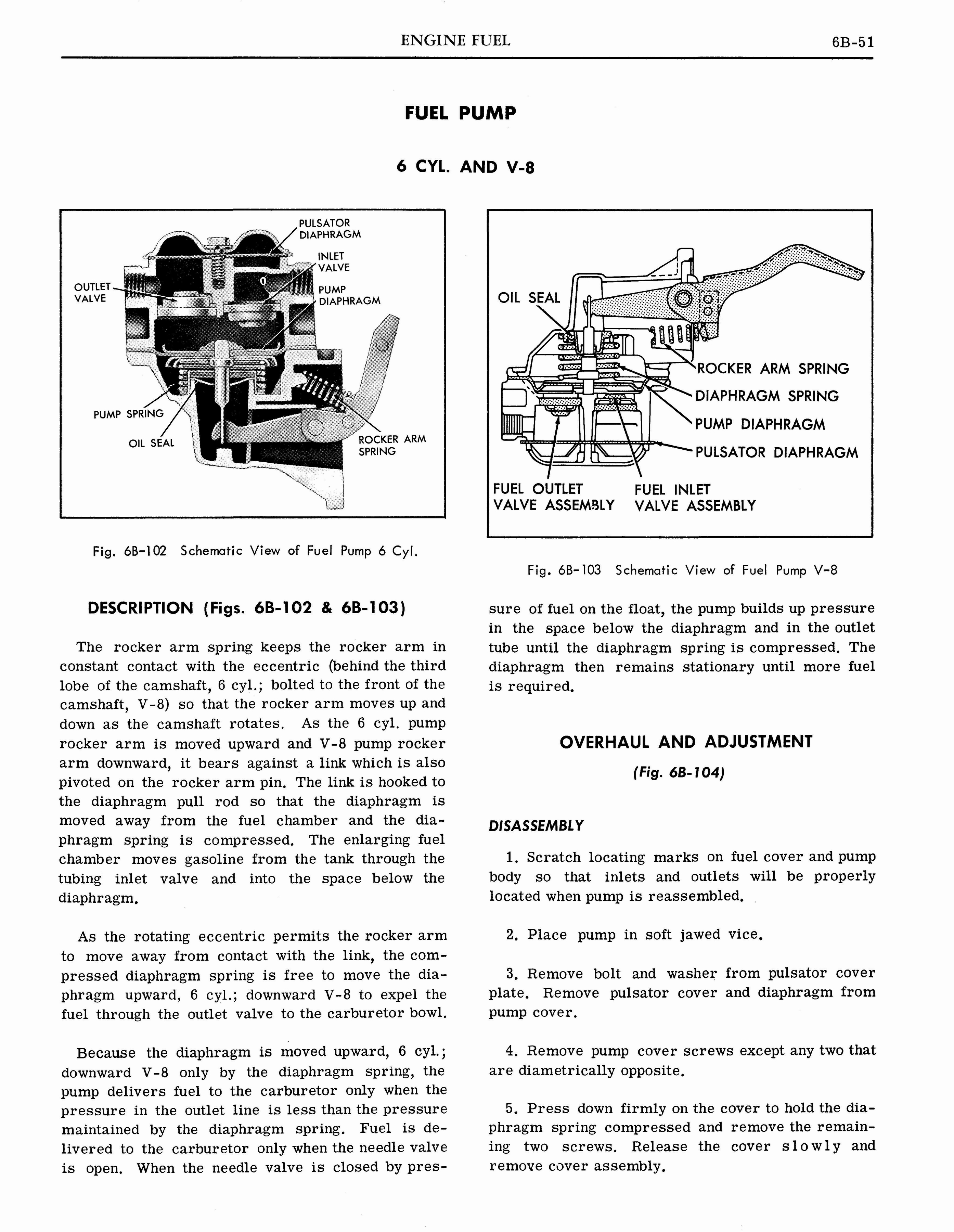 n_1964 Pontiac Tempest Shop Manual_Page_288.jpg
